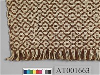 Woven Fabrics Collection Image, Figure 7, Total 8 Figures